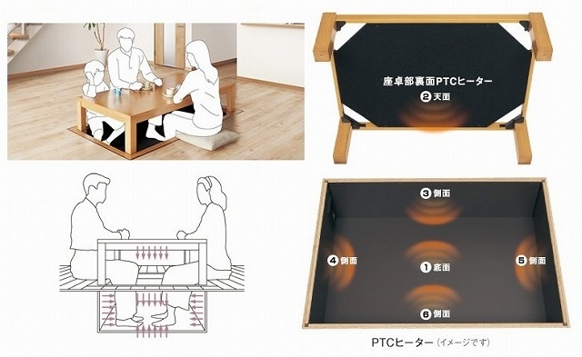 プチリフォーム