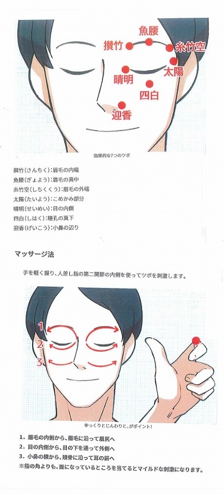 目のツボ
