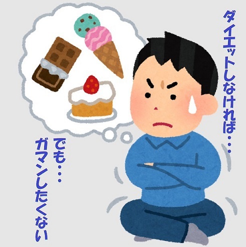 納豆ダイエット