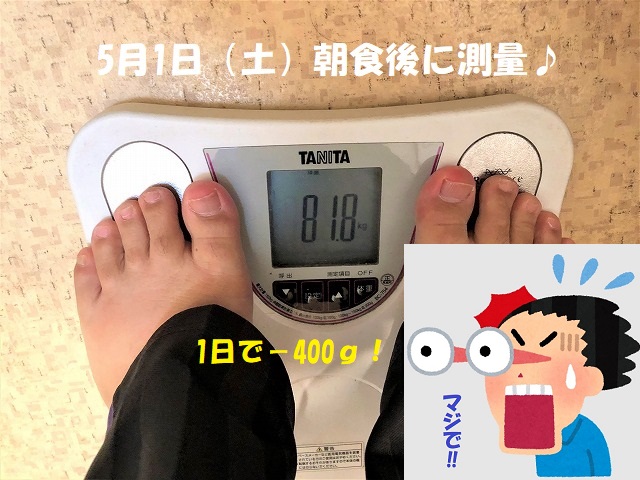 納豆ダイエット