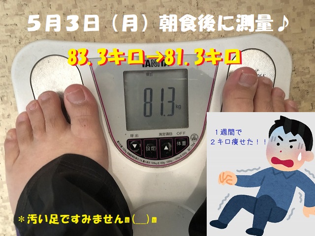 納豆ダイエット