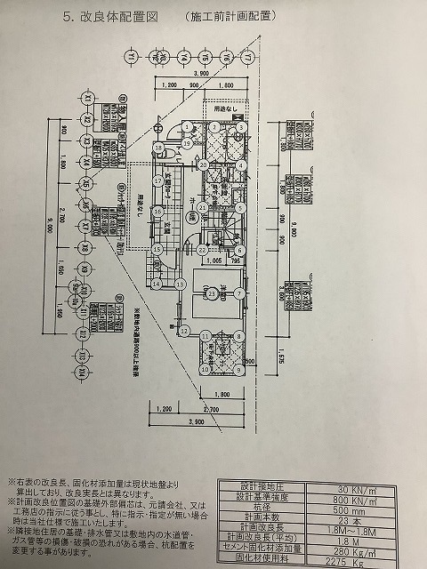 枚方見学会構造