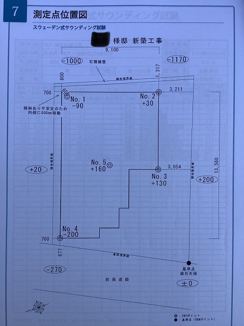 注文住宅建て替え奈村工務店