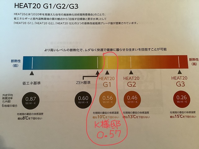 八幡市構造見学会