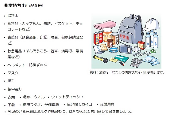 地震用意するもの