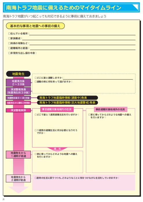マンガで解説 南海トラフ地震
