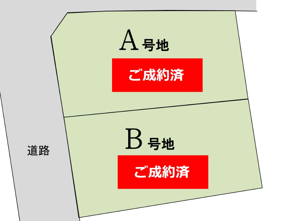 香里ケ丘８丁目区画図