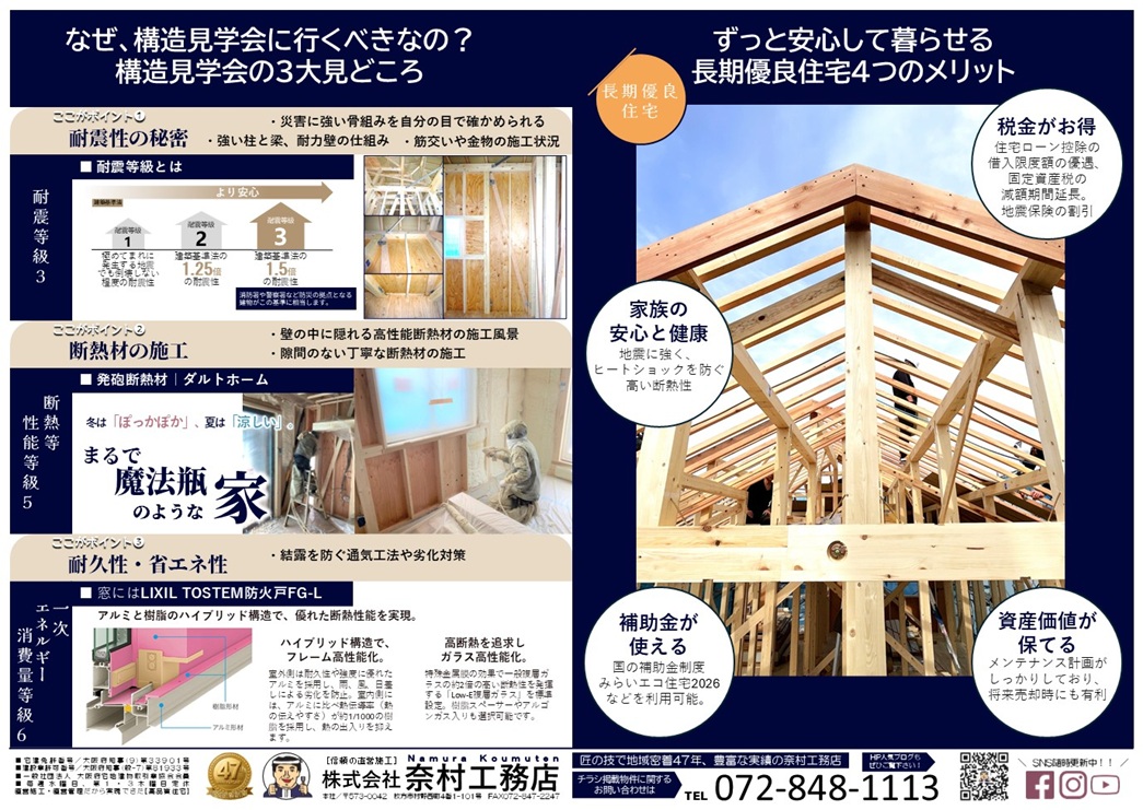 高槻市宮野町2