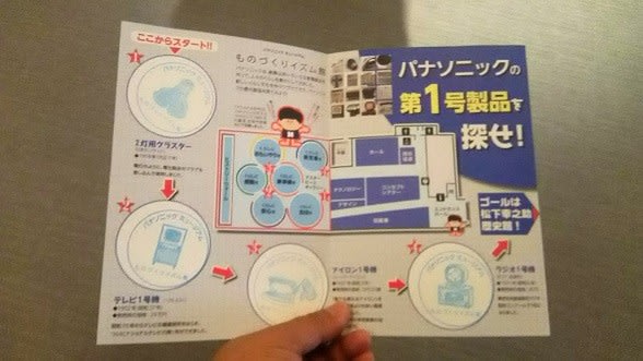 パナソニック　ミュージアム
