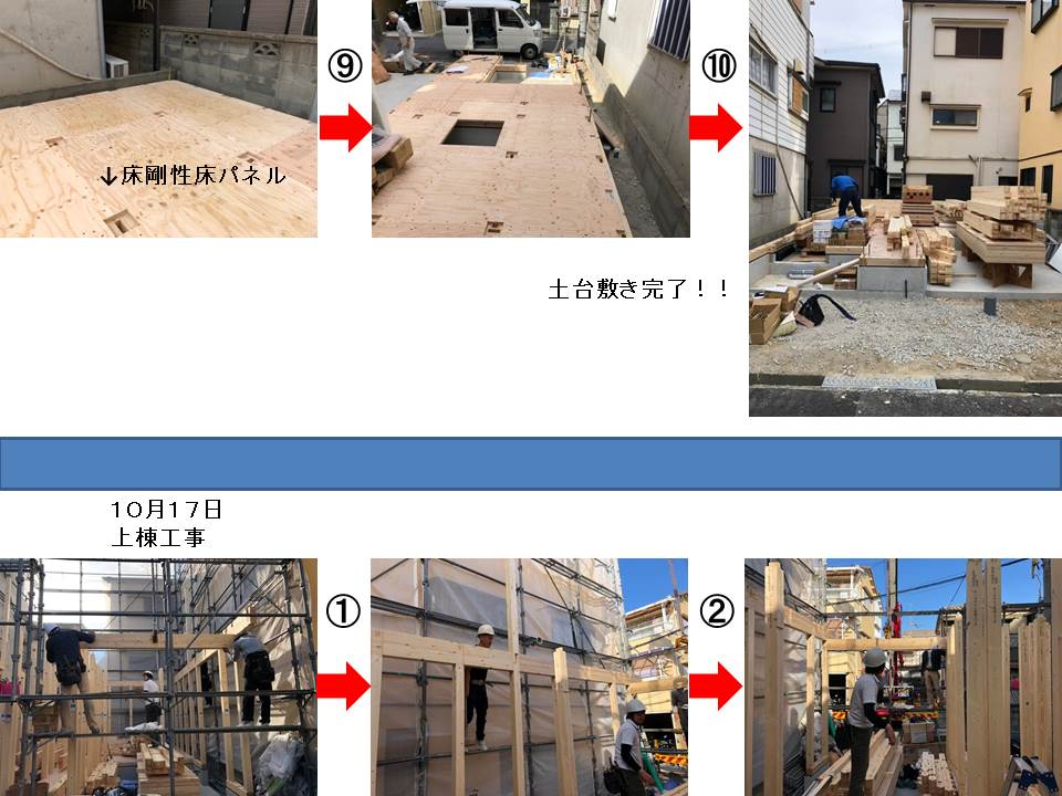 土台敷きと上棟工事