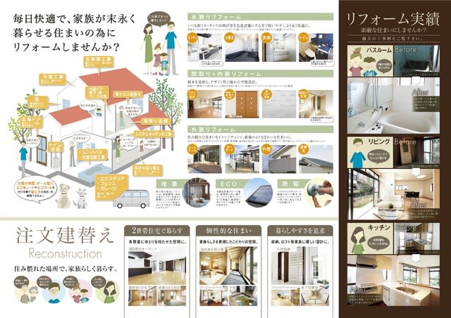 建替えリフォーム