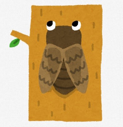 セミの鳴き声と熱中症